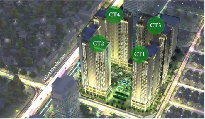 Sơ đồ tổng thể dự án eco green city